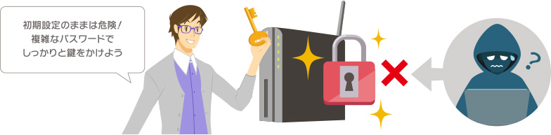パスワードは初期設定値ではなく、複雑なものに変更しましょう。