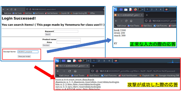 Webアプリケーションの脆弱性に関する攻撃演習